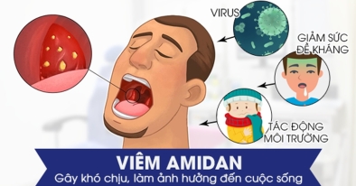 Amidan đang viêm thì có cắt được không? Mấy tuổi thì nên cắt amidan?