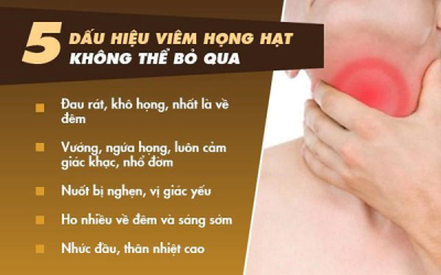 Những dấu hiệu, nguyên nhân của bệnh viêm họng hạt