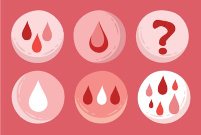 Rối loạn kinh nguyệt- Những dấu hiệu bất thường cần chú ý