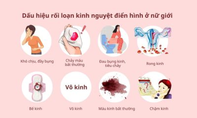 Tất tần tật những điều bạn cần biết về rối loạn kinh nguyệt