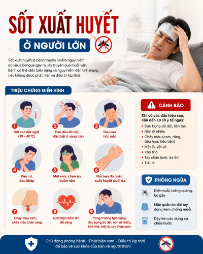 Những dấu hiệu cảnh báo sốt xuất huyết ở người lớn